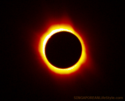 Ring of Fire Annular Solar Eclipse