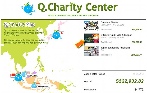 Qoo10 Singapore Charity Donation Center