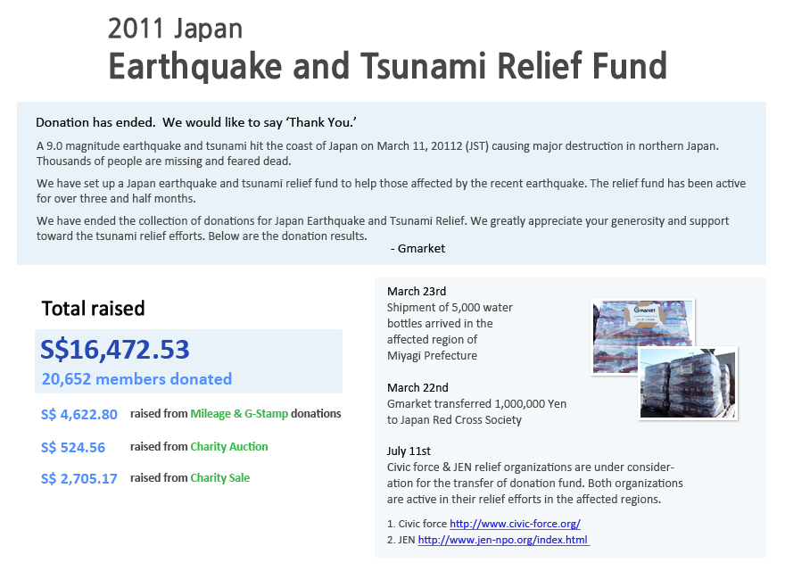 Qoo10 Singapore Gmarket Japan Earthquake Tsunami Relief Fund