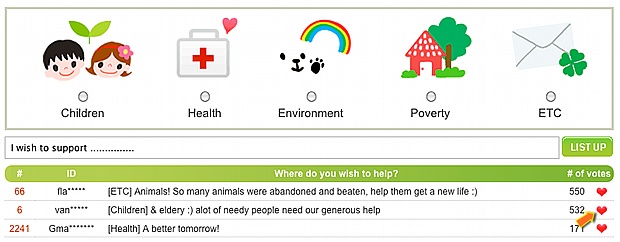 Qoo10 Singapore QSmile Fund Red Heart