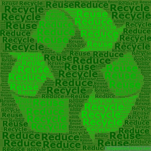 Recycle Reuse Reduce
